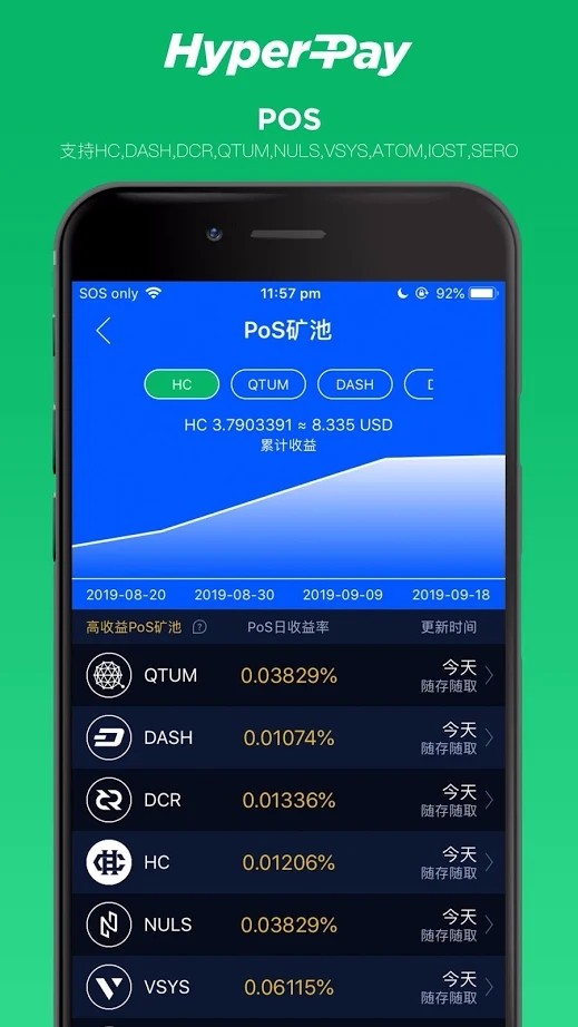 hyperpay钱包教程、hyperpay怎么转成人民币