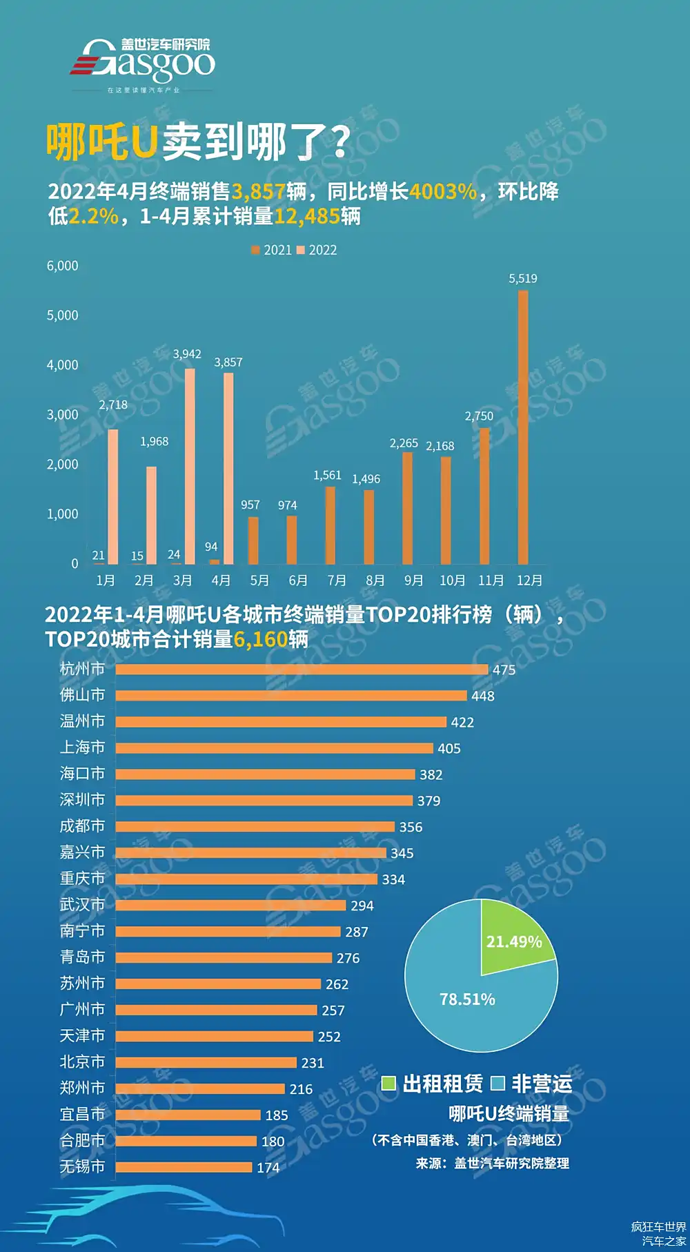卖u赚了1700被判4年、不知情洗钱100万罪判多少年