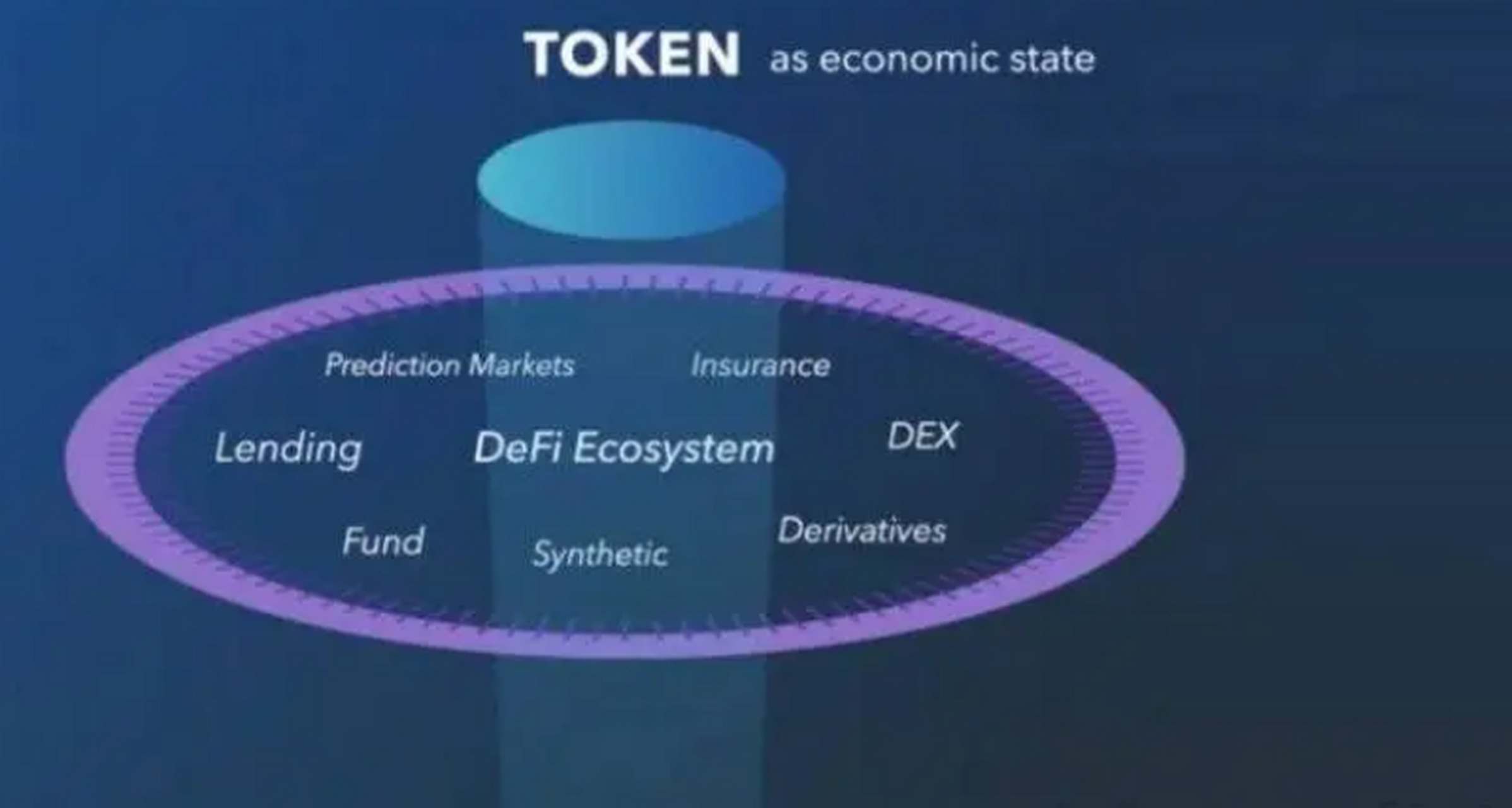 imtoken官网钱包地址、imtoken钱包能添加几个地址
