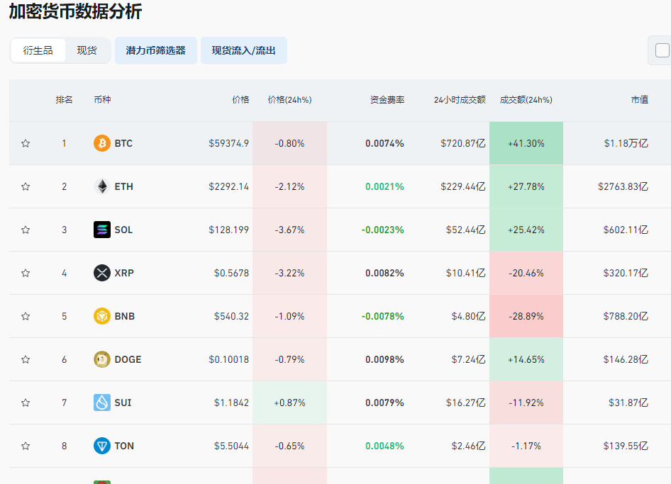 网上买比特币违法吗、网上买比特币是怎么回事