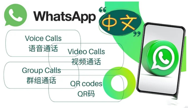 whatsapp官网安卓手机版、whatsapp安卓手机版下载v2