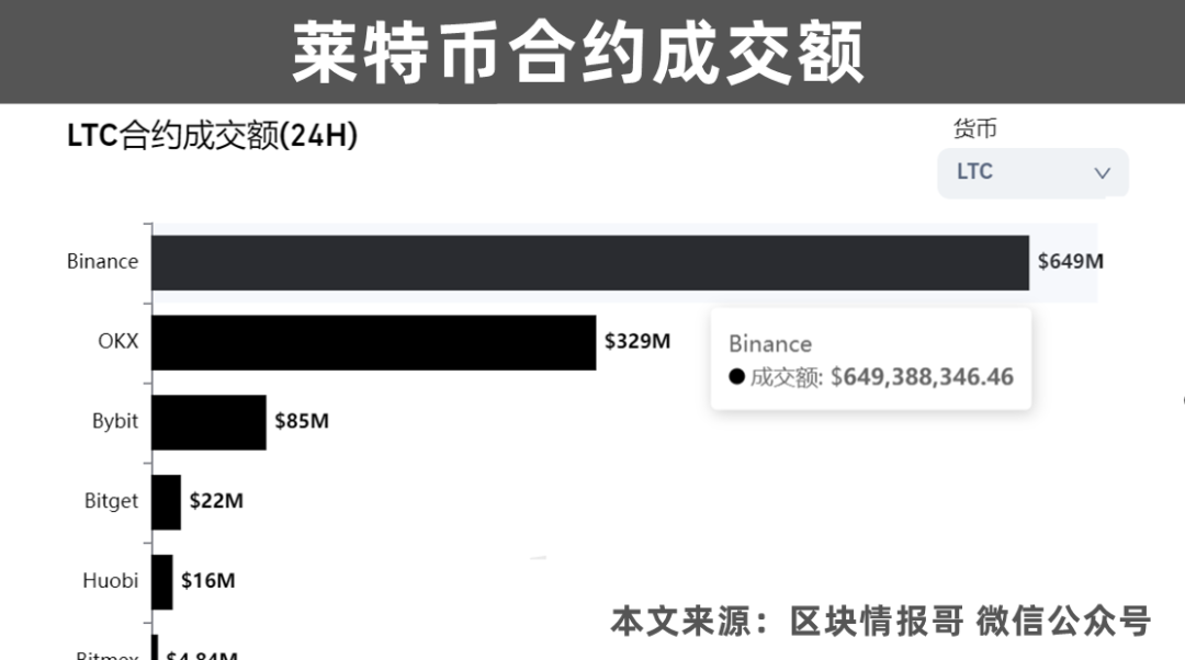 小狐狸钱包交易记录、小狐狸钱包交易记录能删除吗