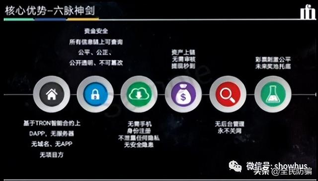 piustoken钱包项目解析、token pocket钱包怎么样