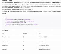 telegreat官网客服、telegreat代理连接免费2024