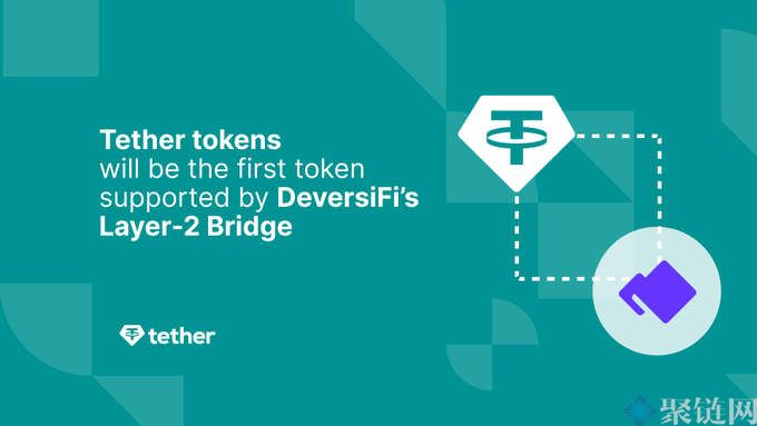 泰达币USDT、泰达币usdt查询