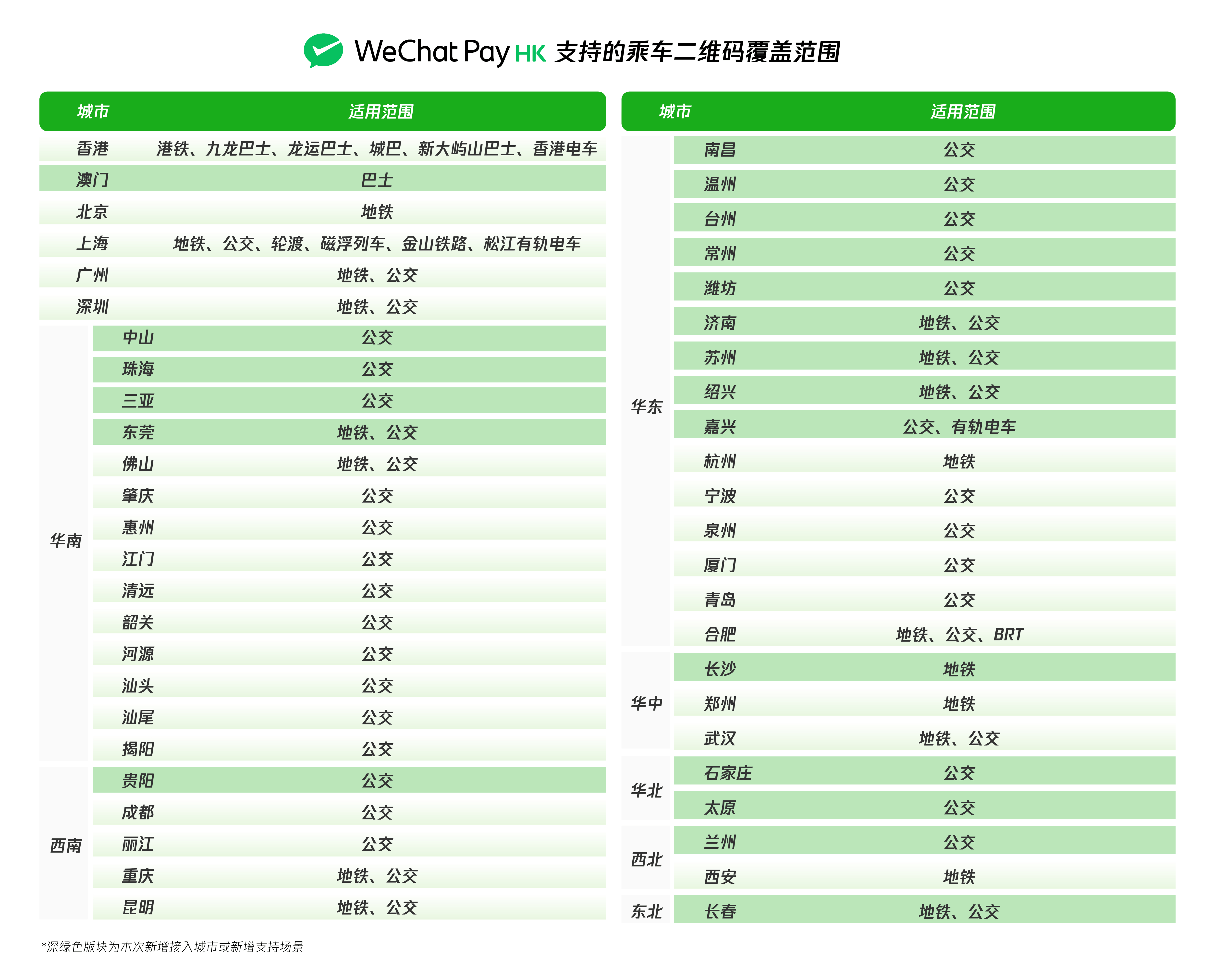 十大最安全的数字钱包排名、十大最安全的数字钱包排名榜