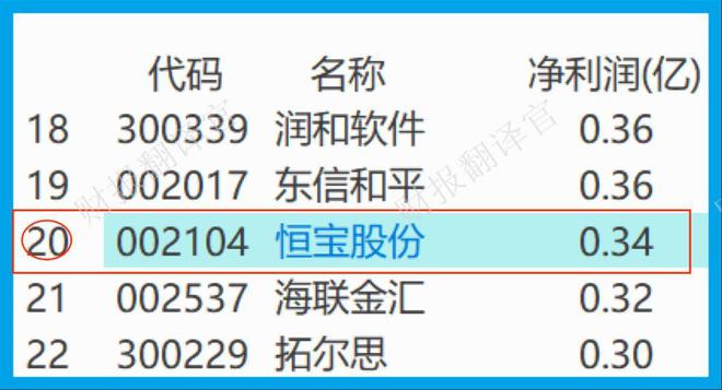十大最安全的数字钱包排名、十大最安全的数字钱包排名榜