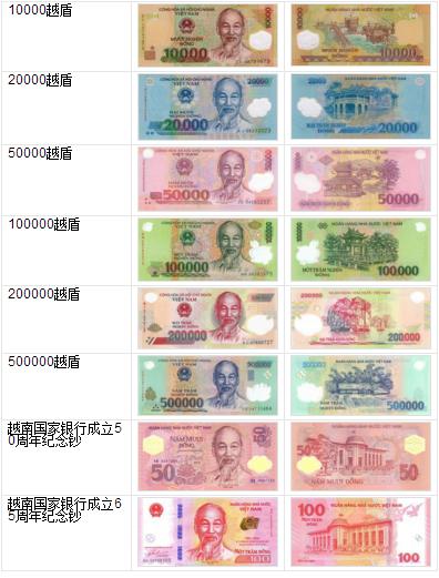 tokenpocket怎么换成人民币的简单介绍