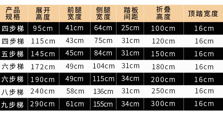 铝合金梯子型号、铝合金梯子有多高的