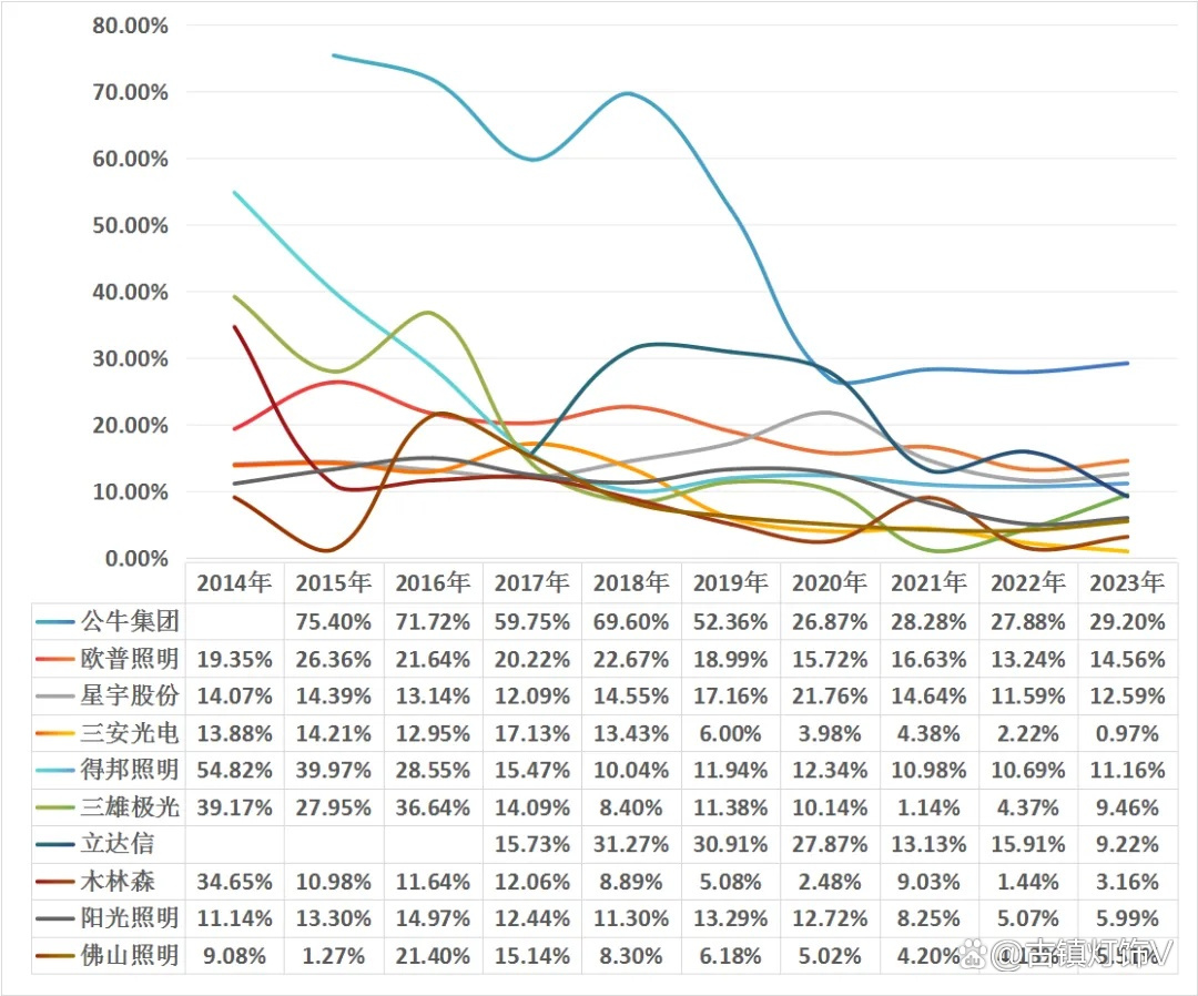 PK赚钱模式、靠pk赚钱的主播