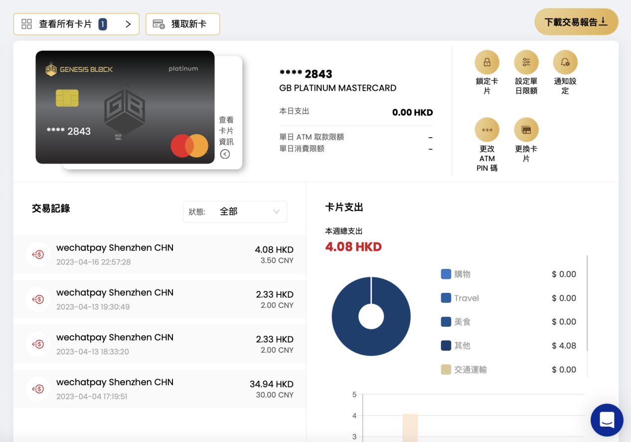 注册usdt账户、怎么注册usdt官网账号