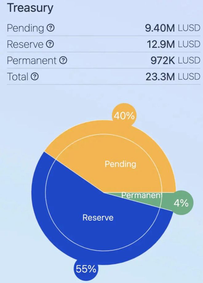 tokenpockettrc20、tokenpocket官网电脑下载