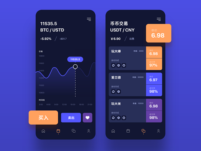 usdt交易平台下载ios的简单介绍
