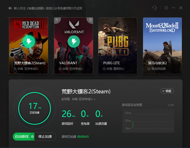 电脑上好用的vp加速器、电脑vp永久免费加速器下载