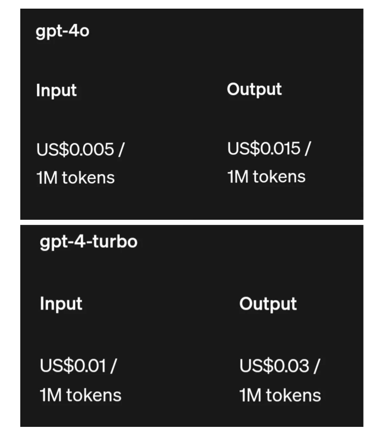 tokenim官网、tokenim官网地址