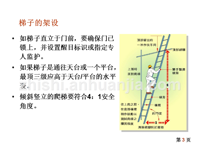 免费梯子配置、免费梯子配置文件