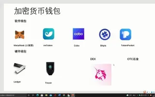 币圈公认最安全的钱包中文版、币圈公认最安全的钱包中文版是什么