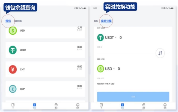 去中心化钱包怎么用、去中心化钱包关闭了怎么办