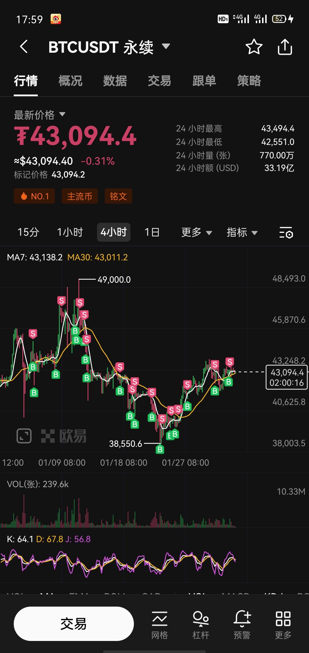 利用usdt搬砖赚钱、usdt如何搬砖套利赚取差价