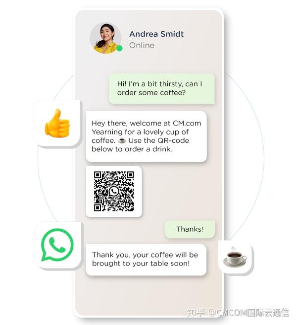关于香港聊天工具whatsapp的信息