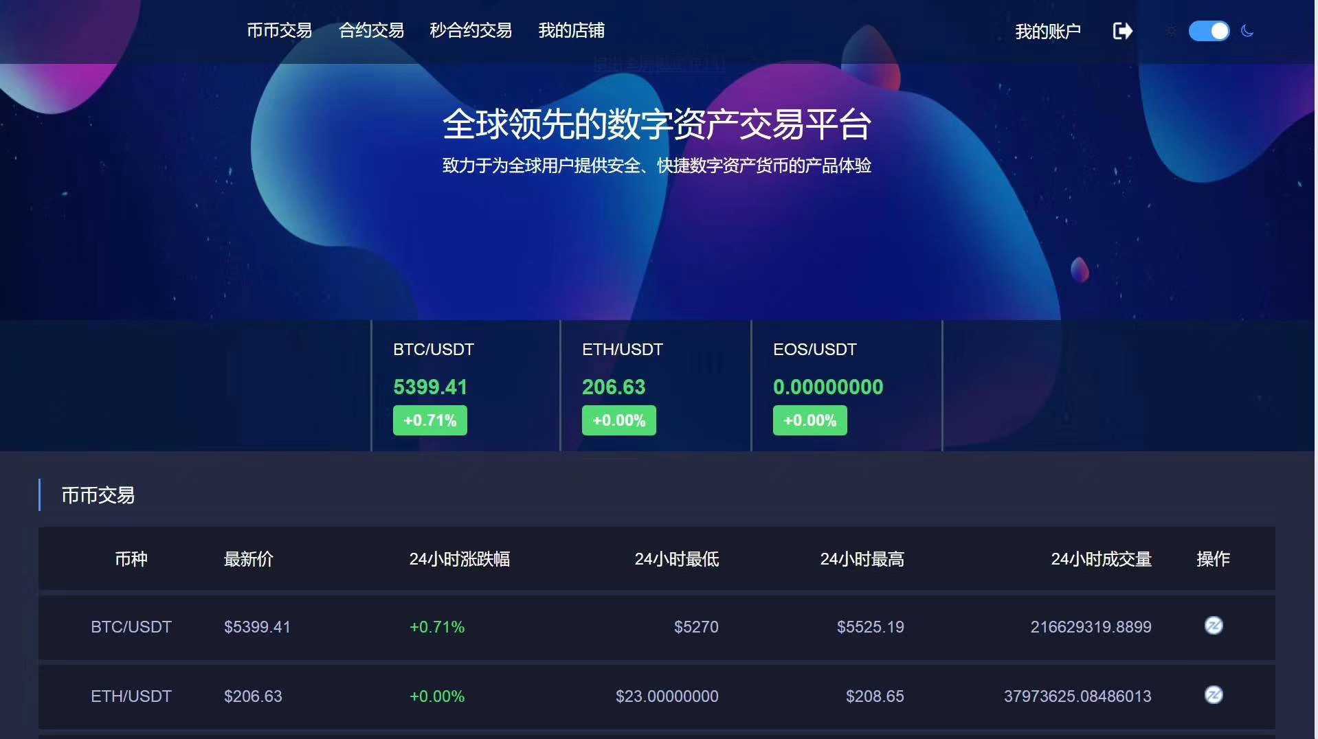 关于im钱包中的dapp是什么币币的信息