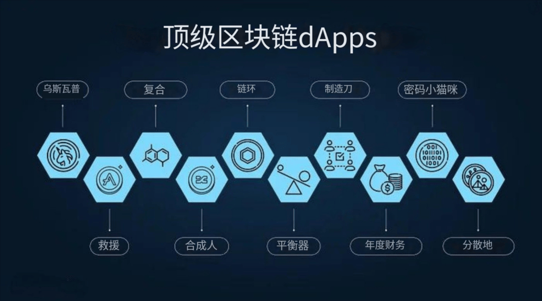 token下载中心、tokenim下载