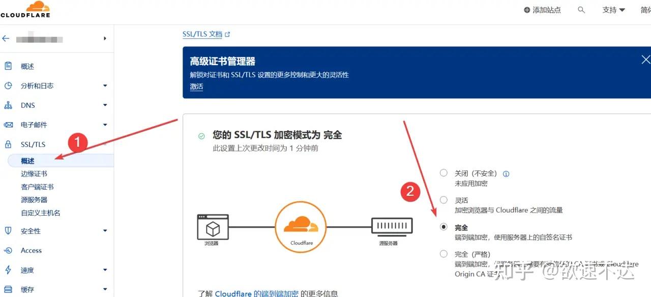telegeram尝试次数过多怎么办、telegram try again later