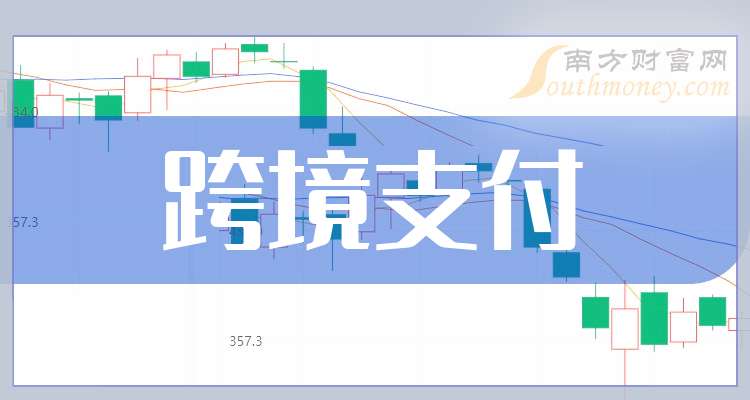 电子货币的概念上市公司、电子货币的概念上市公司有哪些