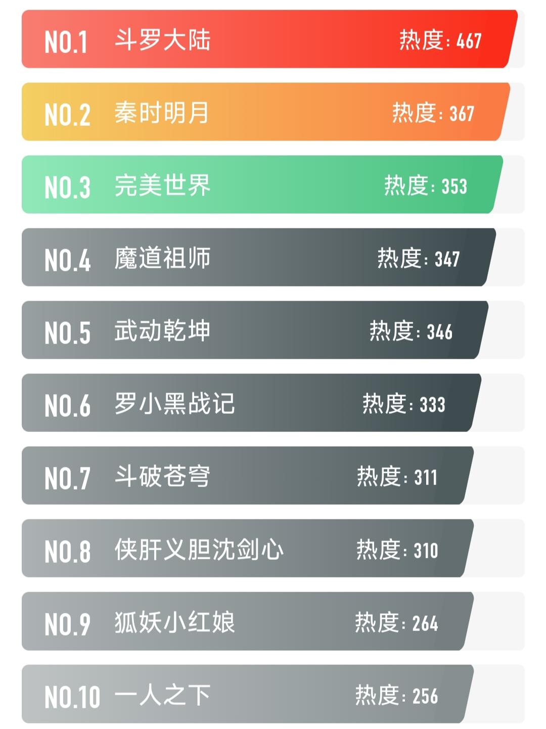 大陆如何注册hashkey、大陆如何注册Google账号