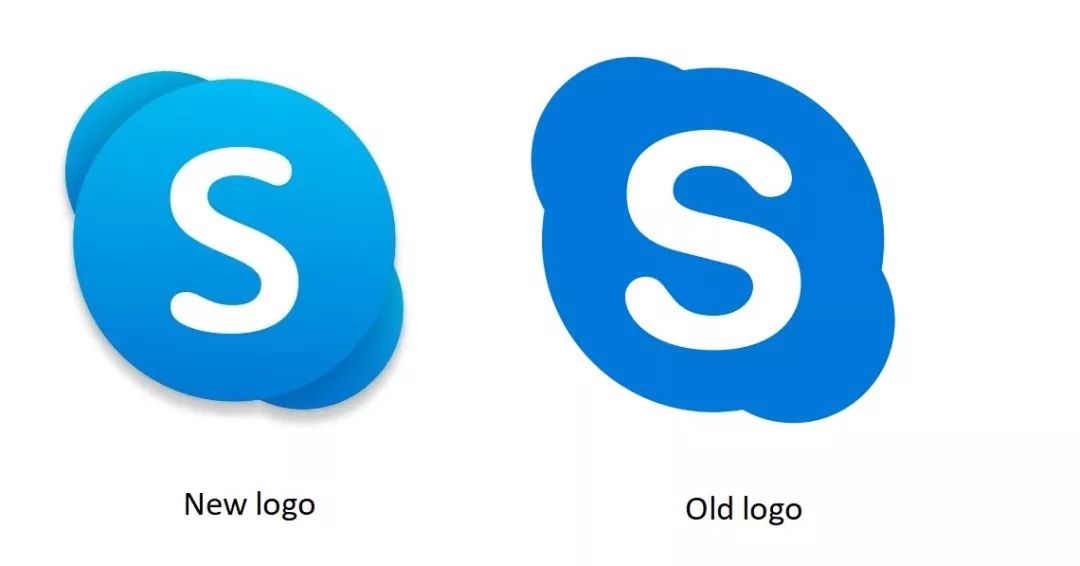 Skype是什么平台、skype是一个什么软件