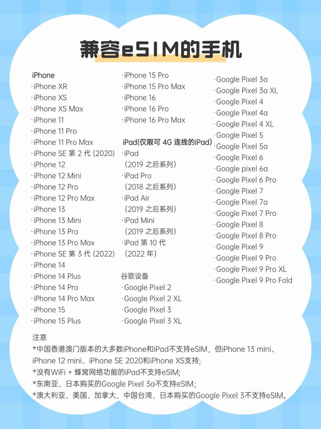 苹果纸飞机设置中文版、iphone纸飞机怎么设置中文