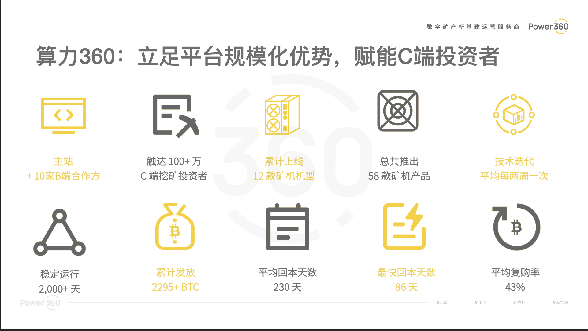 mytoken官网app、mytoken官网下载20