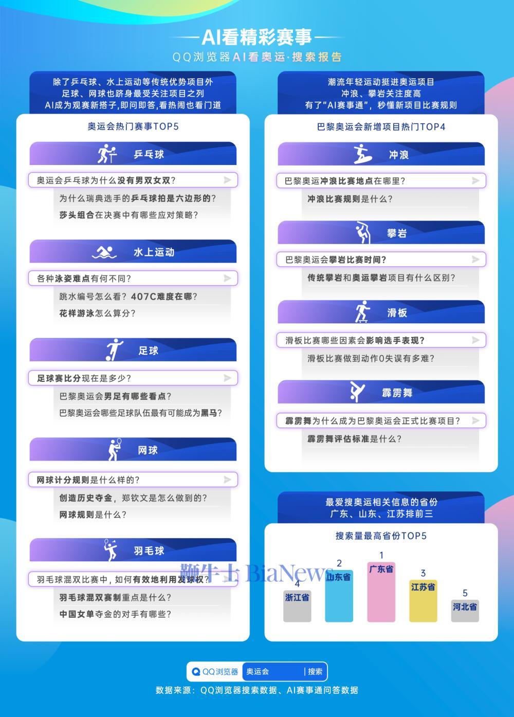 QQ浏览器9.7.1、浏览器970版本下载