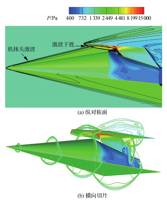 纸飞机如何登录、纸飞机如何登录账号
