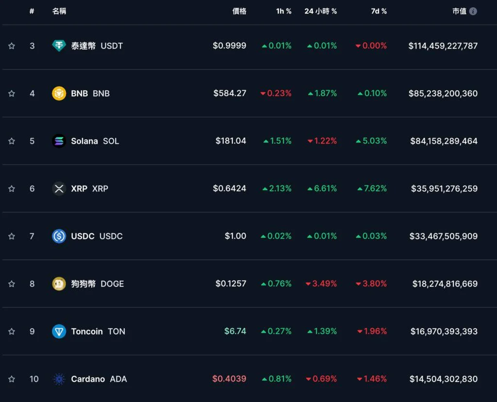 比特币最高价格是多少、比特币最高价格是多少美金
