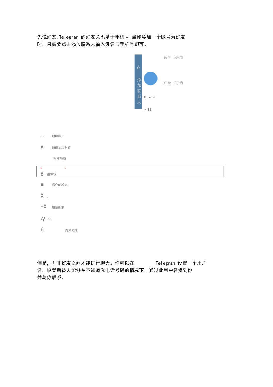 telegeram如何注册、telegeram换设备登陆不了