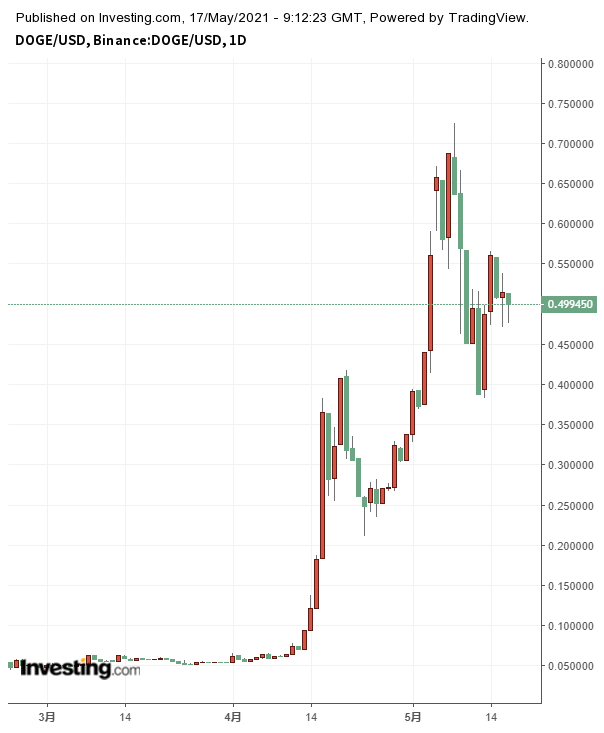 token转币显示sigerror怎么解决的简单介绍