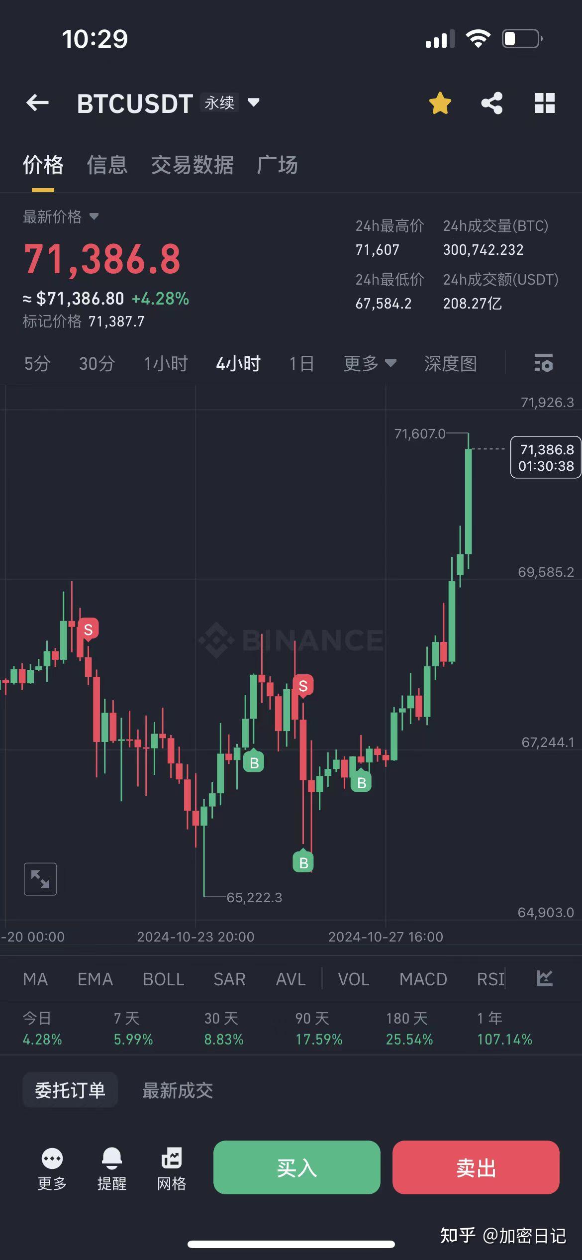 usdt交易平台软件之间转、usdt可以在交易平台之间互转吗