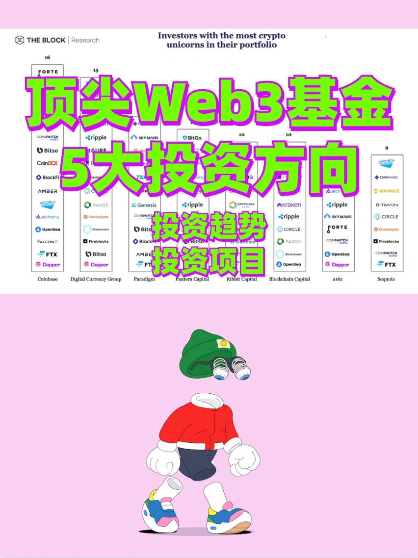 .ledger钱包、ledger钱包使用教程