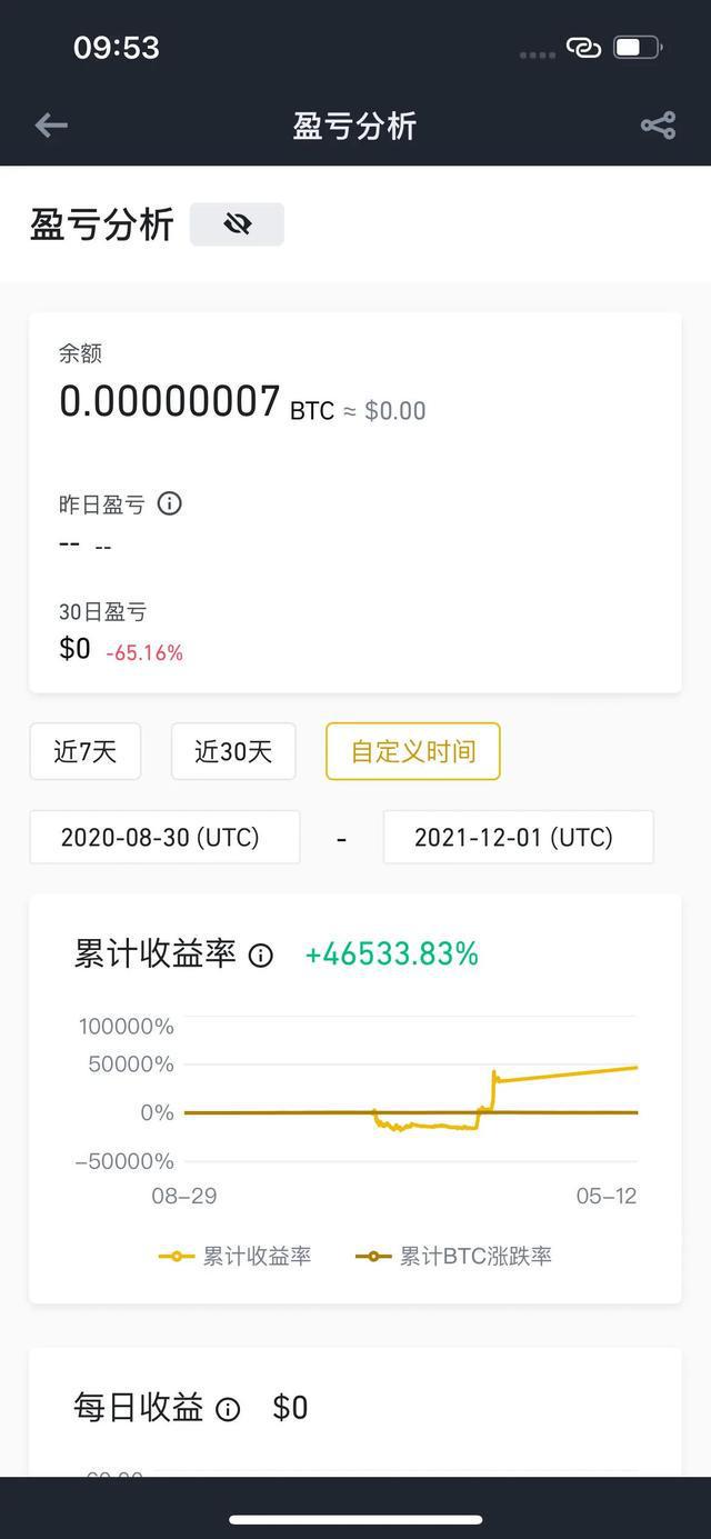 我被数字货币平台骗了视频、我被数字货币平台骗了视频怎么办