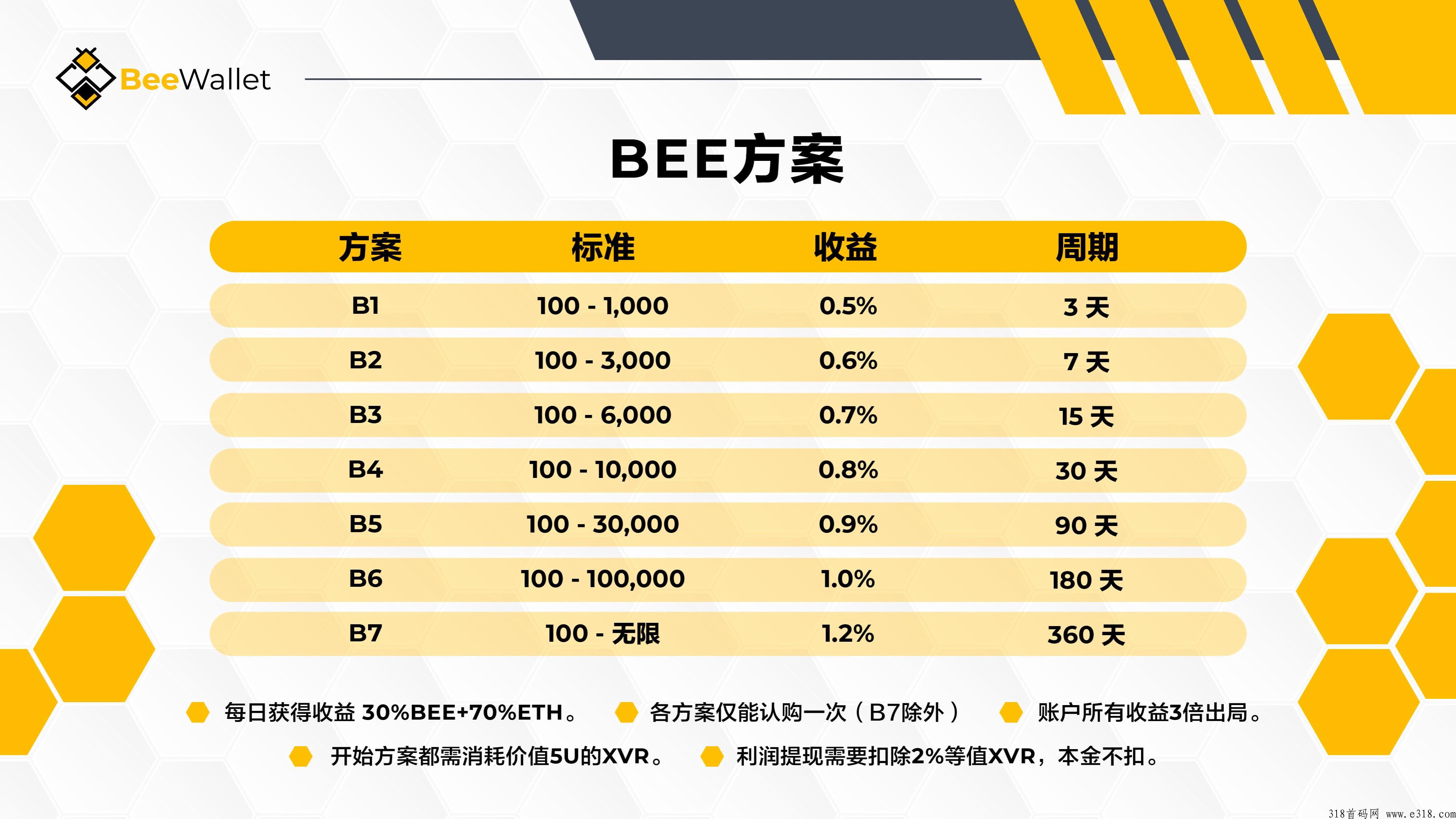trustwallet如何提现、trustwallet怎么提现人民币