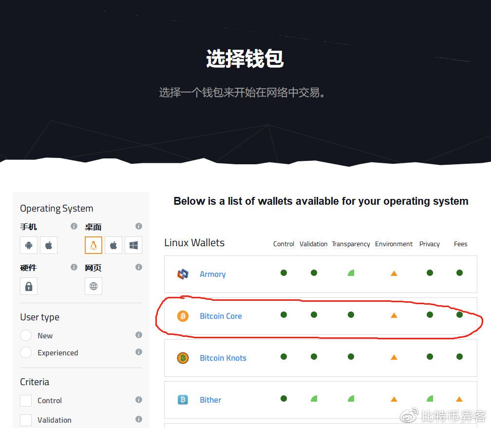 冷钱包的资金怎么使用、冷钱包的资产有可能被转走吗