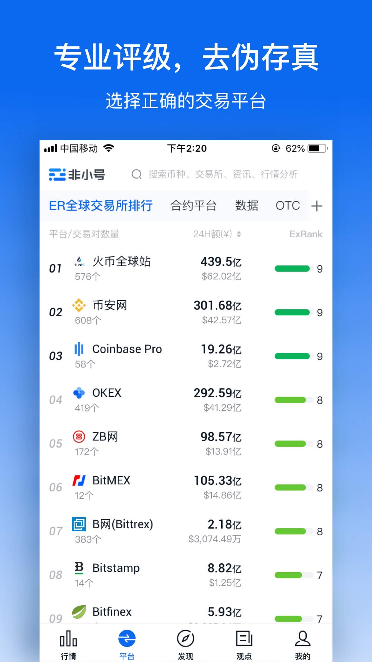 虚拟币交易APP、十大虚拟币交易app