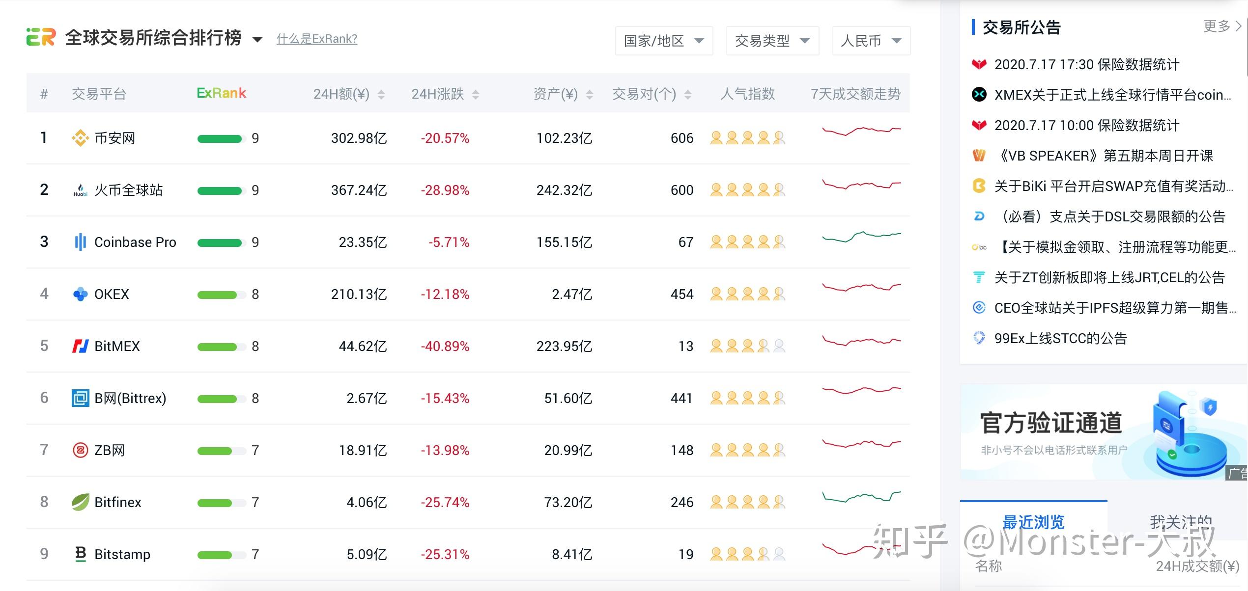 交易所的币转到另一个交易所要多久、交易所的币转到另一个交易所要多久才能到账