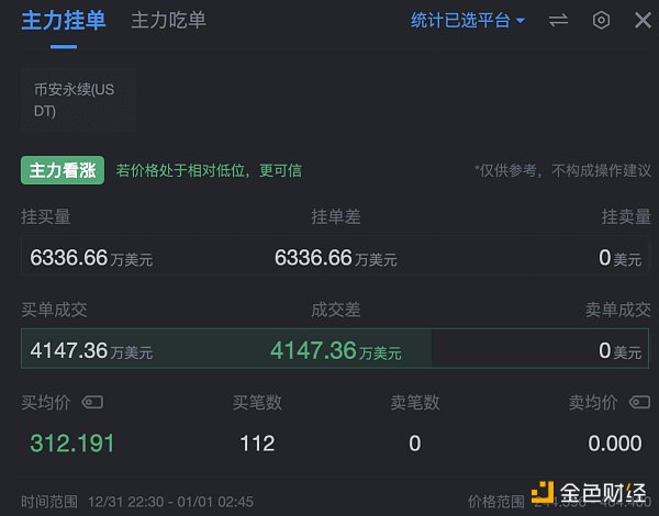 包含欧意usdt如何提现人民币的词条