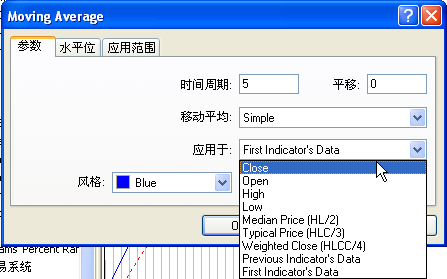 metatrader中文官网、metatrader4官网下载