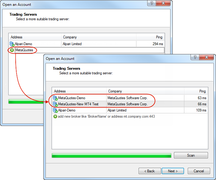 metatrader中文官网、metatrader4官网下载