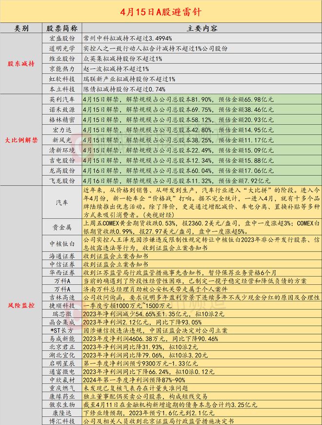 1个派币多少钱、工商银行支持派币抵押贷款吗