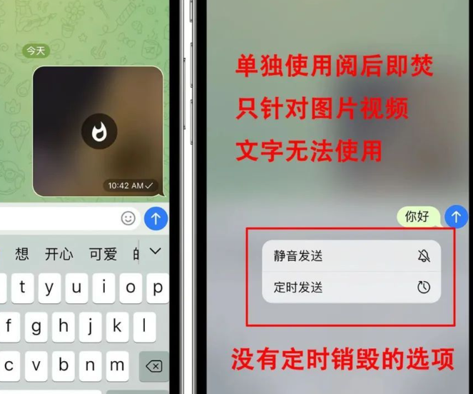 telegra怎么登陆、telegream怎么登录