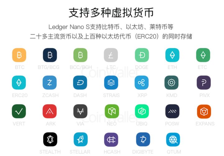 怎么创建冷钱包和热钱包、冷钱包和热钱包的区别及交易所的使用流程
